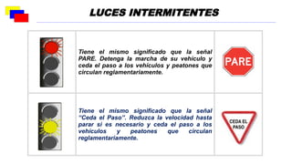 Tiene el mismo significado que la señal
PARE. Detenga la marcha de su vehículo y
ceda el paso a los vehículos y peatones que
circulan reglamentariamente.
Tiene el mismo significado que la señal
“Ceda el Paso”. Reduzca la velocidad hasta
parar si es necesario y ceda el paso a los
vehículos y peatones que circulan
reglamentariamente.
LUCES INTERMITENTES
 