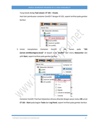 COPYRIGHT 2019 WWW.IPUTUHARIYADI.NET 95
MODUL WORKSHOP PROXMOX VE 5.3 HIGH AVAILABILITY
Tutup kotak dialog Task viewer: CT 101 – Create.
Hasil dari pembuatan container CentOS 7 dengan ID 101, seperti terlihat pada gambar
berikut:
5. Untuk menjalankan Container CentOS 7, klik kanan pada “101
(server.stmikbumigora.local)” di bawah node “profit2” dari menu Datacenter dan
pilih Start, seperti terlihat pada gambar berikut:
Container CentOS 7 berhasil dijalankan dimana ditandai dengan pesan status OK untuk
CT 101 - Start pada bagian Tasks dari Log Panel, seperti terlihat pada gambar berikut:
 