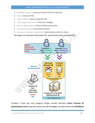Copyright © 2019 www.iputuhariyadi.net 102
MODUL WORKSHOP PROXMOX VE 5.3 HIGH AVAILABILITY
1. /nodes/{node}: Access to Proxmox VE server machines
2. /vms: Covers all VMs
3. /vms/{vmid}: Access to specific VMs
4. /storage/{storeid}: Access to a storages
5. /pool/{poolname}: Access to VMs part of a pool
6. /access/groups: Group administration
7. /access/realms/{realmid}: Administrative access to realms
Rancangan user yang akan dibuat pada PVE, seperti terlihat pada gambar berikut:
Windows 10
Host
Operating
System (OS)
vmnet1
.200
Network
192.168.169.0/24
VMWare Workstation 15 Pro
Proxmox VE 5.3 CLUSTER
VMWare Guest OS
ether1
.100
VM ID 100
Mikrotik CHR
eth0
.101
CT ID 101
CentOS 7
Proxmox Virtual Machine (VM)
and Container (CT)
Username: ali
Role: PVEVMUser
Path: /vms/100
Username: hasan
Role: PVEVMAdmin
Path: /vms/101
Realm:
Proxmox VE
Authentication
Server
Terdapat 2 (dua) user atau pengguna dengan metode otentikasi (realm) Proxmox VE
Authentication Server yang akan dibuat yaitu ali dan hasan. User ali memiliki role PVEVMUser
 