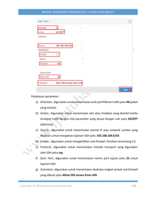 Copyright © 2019 www.iputuhariyadi.net 132
MODUL WORKSHOP PROXMOX VE 5.3 HIGH AVAILABILITY
Penjelasan parameter:
a) Direction:, digunakan untuk menentukan arah pemfilteran trafik yaitu IN (paket
yang masuk).
b) Action:, digunakan untuk menentukan aksi atau tindakan yang diambil ketika
terdapat trafik dengan nilai parameter yang sesuai dengan rule yaitu ACCEPT
(diterima).
c) Source:, digunakan untuk menentukan alamat IP atau network sumber yang
diijinkan untuk mengakses layanan SSH yaitu 192.168.169.0/24.
d) Enable:, digunakan untuk mengaktifkan rule firewall. Pastikan tercentang ().
e) Protocol:, digunakan untuk menentukan metode transport yang digunakan
oleh SSH yaitu tcp.
f) Dest. Port:, digunakan untuk menentukan nomor port tujuan yaitu 22 untuk
layanan SSH.
g) Comment:, digunakan untuk menentukan deskripsi singkat terkait rule firewall
yang dibuat yaitu Allow SSH access from LAN.
 