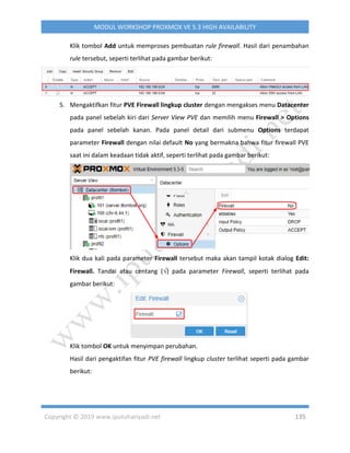 Copyright © 2019 www.iputuhariyadi.net 135
MODUL WORKSHOP PROXMOX VE 5.3 HIGH AVAILABILITY
Klik tombol Add untuk memproses pembuatan rule firewall. Hasil dari penambahan
rule tersebut, seperti terlihat pada gambar berikut:
5. Mengaktifkan fitur PVE Firewall lingkup cluster dengan mengakses menu Datacenter
pada panel sebelah kiri dari Server View PVE dan memilih menu Firewall > Options
pada panel sebelah kanan. Pada panel detail dari submenu Options terdapat
parameter Firewall dengan nilai default No yang bermakna bahwa fitur firewall PVE
saat ini dalam keadaan tidak aktif, seperti terlihat pada gambar berikut:
Klik dua kali pada parameter Firewall tersebut maka akan tampil kotak dialog Edit:
Firewall. Tandai atau centang () pada parameter Firewall, seperti terlihat pada
gambar berikut:
Klik tombol OK untuk menyimpan perubahan.
Hasil dari pengaktifan fitur PVE firewall lingkup cluster terlihat seperti pada gambar
berikut:
 