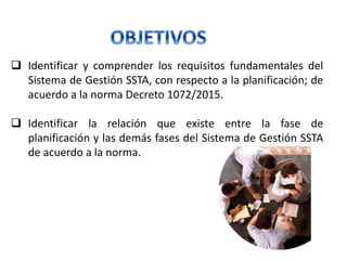  Identificar y comprender los requisitos fundamentales del
Sistema de Gestión SSTA, con respecto a la planificación; de
acuerdo a la norma Decreto 1072/2015.
 Identificar la relación que existe entre la fase de
planificación y las demás fases del Sistema de Gestión SSTA
de acuerdo a la norma.
 
