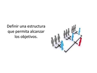 Definir una estructura
que permita alcanzar
los objetivos.
 