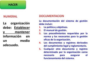 HACER
La organización
debe: Establecer
y mantener
información en
un medio
adecuado.
La documentación del sistema de gestión
debe incluir:
1. La política y objetivos.
2. El manual de gestión.
3. Los procedimientos requeridos por la
norma y los necesarios para la gestión
eficaz de la organización.
4. Los documentos y registros derivados
del cumplimiento legal y reglamentario.
5. Cualquier otro documento y registro
determinado por la organización como
necesario para asegurar el
funcionamiento del sistema.
 