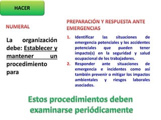 HACER
La organización
debe: Establecer y
mantener un
procedimiento
para
1. Identificar las situaciones de
emergencia potenciales y los accidentes
potenciales que pueden tener
impacto(s) en la seguridad y salud
ocupacional de los trabajadores.
2. Responder ante situaciones de
emergencia e incidentes como así
también prevenir o mitigar los impactos
ambientales y riesgos laborales
asociados.
 