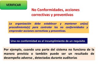 La organización debe establecer y mantener un(os)
procedimiento(s) para controlar las no conformidades y
emprender acciones correctivas y preventivas.
Una no conformidad es el incumplimiento de un requisito.
Por ejemplo, cuando una parte del sistema no funciona de la
manera prevista o también puede ser un resultado de
desempeño adverso , detectadas durante auditorias
VERIFICAR
No Conformidades, acciones
correctivas y preventivas
 