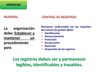 VERIFICAR
La organización
debe: Establecer y
mantener un
procedimiento
para
Demostrar conformidad con los requisitos
del sistema de gestión S&SO:
 Identificación
 Almacenamiento
 Protección
 Recuperación
 Retención
 Disposición de los registros
Los registros deben ser y permanecer
legibles, identificables y trazables.
 