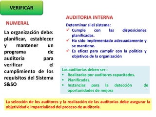 VERIFICAR
La organización debe:
planificar, establecer
y mantener un
programa de
auditoria para
verificar el
cumplimiento de los
requisitos del Sistema
S&SO
Determinar si el sistema:
 Cumple con las disposiciones
planificadas.
 Ha sido implementado adecuadamente y
se mantiene.
 Es eficaz para cumplir con la política y
objetivos de la organización
Las auditorias deben ser :
 Realizadas por auditores capacitados.
 Planificadas.
 Instancias para la detección de
oportunidades de mejora
La selección de los auditores y la realización de las auditorias debe asegurar la
objetividad e imparcialidad del proceso de auditoría.
 