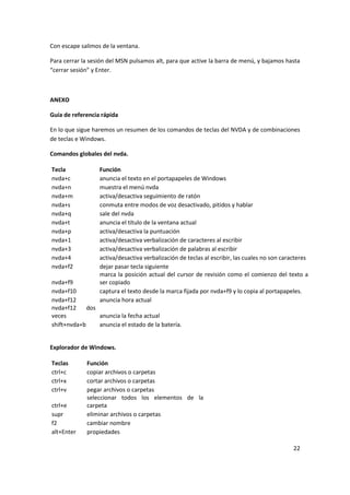 22
Con escape salimos de la ventana.
Para cerrar la sesión del MSN pulsamos alt, para que active la barra de menú, y bajamos hasta
“cerrar sesión” y Enter.
ANEXO
Guía de referencia rápida
En lo que sigue haremos un resumen de los comandos de teclas del NVDA y de combinaciones
de teclas e Windows.
Comandos globales del nvda.
Tecla Función
nvda+c anuncia el texto en el portapapeles de Windows
nvda+n muestra el menú nvda
nvda+m activa/desactiva seguimiento de ratón
nvda+s conmuta entre modos de voz desactivado, pitidos y hablar
nvda+q sale del nvda
nvda+t anuncia el título de la ventana actual
nvda+p activa/desactiva la puntuación
nvda+1 activa/desactiva verbalización de caracteres al escribir
nvda+3 activa/desactiva verbalización de palabras al escribir
nvda+4 activa/desactiva verbalización de teclas al escribir, las cuales no son caracteres
nvda+f2 dejar pasar tecla siguiente
nvda+f9
marca la posición actual del cursor de revisión como el comienzo del texto a
ser copiado
nvda+f10 captura el texto desde la marca fijada por nvda+f9 y lo copia al portapapeles.
nvda+f12 anuncia hora actual
nvda+f12 dos
veces anuncia la fecha actual
shift+nvda+b anuncia el estado de la batería.
Explorador de Windows.
Teclas Función
ctrl+c copiar archivos o carpetas
ctrl+x cortar archivos o carpetas
ctrl+v pegar archivos o carpetas
ctrl+e
seleccionar todos los elementos de la
carpeta
supr eliminar archivos o carpetas
f2 cambiar nombre
alt+Enter propiedades
 