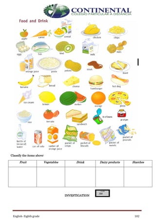 English- Eighth grade 102
Classify the items above:
Fruit Vegetables Drink Dairy products Starches
INVESTIGATION
 