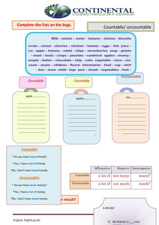 English- Eighth grade 105
InterrogativeNegativeAffirmative
many?not manya lot ofCountable
much?not mucha lot ofUncountable
Complete the lists on the bags.
apple………………..
……………………………………
……………………………………
……………………………………
……………………………………
……………………………………
……………………………………
……………………………………
………………………………….
apples……………….
……………………………………
……………………………………
……………………………………
……………………………………
……………………………………
……………………………………
……………………………………
….
tea…………………..
……………………………………
……………………………………
……………………………………
……………………………………
……………………………………
……………………………………
……………………………………
…………………………….
Countable
singular
Countable
plural
Uncountable
Milk – onions – water – banana – cheese – biscuits
Carrots – cereal – cherries – chicken – tomato – eggs – fish juice –
rice - apple – lemons – salad – chips – strawberries soup – potato
– meat – toast – crisps – peaches – sandwich apples – money –
people – butter – chocolate – chip – cake vegetable – mice – ice-
cream – music – children – flower information – food – cup – shirt
– bus – snow –child - legs pear – bread – vegetables – fruit –
homework.
A lot of, many or much?
Countable
* Do you have many friends?
*Yes, I have a lot of friends.
*No, I don't have many friends.
Uncountable
* Do you have much money?
*Yes, I have a lot of money.
*No, I don't have much money.
Countable/ uncountable
nouns
A OR AN?
1) My teacher is ___ cool
 