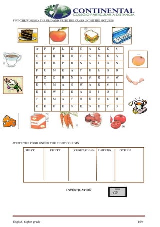 English- Eighth grade 109
FIND THE WORDS IN THE GRID AND WRITE THE NAMES UNDER THE PICTURES
WRITE THE FOOD UNDER THE RIGHT COLUMN
INVESTIGATION
A P P L E C A K E S
C A R R O T S M E A
O C B P R N A I G N
F U M E A T U L G D
F Z Z B N A S K S W
E V M A G W A R S I
E E W T E A G I O C
T O M A T O E C L H
C H E E S E S E T S
MEAT FRUIT VEGETABLES DRINKS OTHER
 