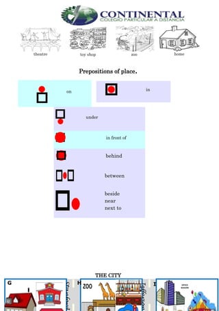 English- Eighth grade 113
Prepositions of place.
on
under
in front of
behind
between
beside
near
next to
THE CITY
theatre toy shop zoo home
in
Stanford
Jefferson
OFFICE
BUILDIN
G
G H I
 