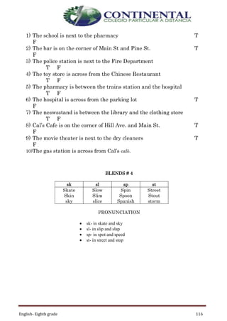 English- Eighth grade 116
1) The school is next to the pharmacy T
F
2) The bar is on the corner of Main St and Pine St. T
F
3) The police station is next to the Fire Department
T F
4) The toy store is across from the Chinese Restaurant
T F
5) The pharmacy is between the trains station and the hospital
T F
6) The hospital is across from the parking lot T
F
7) The neswsstand is between the library and the clothing store
T F
8) Cal’s Cafe is on the corner of Hill Ave. and Main St. T
F
9) The movie theater is next to the dry cleaners T
F
10)The gas station is across from Cal’s café.
BLENDS # 4
sk sl sp st
Skate
Skin
sky
Slow
Slim
slice
Spin
Spoon
Spanish
Street
Stout
storm
PRONUNCIATION
 sk- in skate and sky
 sl- in slip and slap
 sp- in spot and speed
 st- in street and stop
 