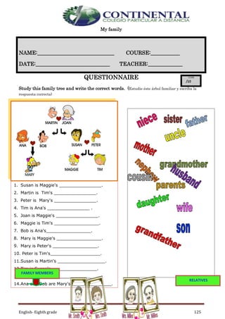 English- Eighth grade 125
My family
QUESTIONNAIRE
Study this family tree and write the correct words. (Estudie éste árbol familiar y escriba la
respuesta correcta)
NAME:_____________________________ COURSE:___________
DATE:____________________________ TEACHER:_____________
1. Susan is Maggie's ________________.
2. Martin is Tim's ________________.
3. Peter is Mary's ________________.
4. Tim is Ana's ________________ .
5. Joan is Maggie's ________________.
6. Maggie is Tim's _________________.
7. Bob is Ana's_________________.
8. Mary is Maggie's _________________.
9. Mary is Peter's _________________.
10. Peter is Tim's___________________.
11.Susan is Martin's __________________.
12.Tim is Susan's _________________.
13. Ana is Bob's _________________ .
14.Ana and Bob are Mary's _______________.
Make more sentences!
FAMILY MEMBERS
RELATIVES
 