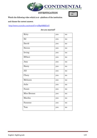 English- Eighth grade 129
INVESTIGATION
Watch the following video which is at –platform of the institution
and choose the correct answer.
http://www.youtube.com/watch?v=tJBpOBKE3sY
Are you married?
Kitty yes no
Ed yes no
David yes no
Steven yes no
Irving yes no
HOwei yes no
Amy yes no
Harry yes no
Jill yes no
Chery yes no
Melisson yes no
Julie yes no
Susan yes no
Miss Brenan yes no
Marsha yes no
Susanne yes no
Tom yes no
 
