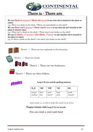 English- Eighth grade 36
There is - There are
We use there is (singular) / there are (plural) to say that sth is located in the place or
exists:
e.g. There is a book on the desk. / There are manybooks on the shelf.
We use there isn’t (singular) / there aren’t (plural) to say that sth isn’t located in the
place or doesn’t exist:
e.g. There isn’t a book on the desk. / There aren’t any books on the shelf.
We use Is there…? (singular) / Are there...? (plural) to ask whether sth is located in
the place or exists:
e.g. Is there a book on the desk? / Are there any books on the shelf?
There’s / There are two cupboards in the classroom.
There’s / There are a book.
There’s / There are two bookcases.
There’s / There are three folders.
Long U & /oo/ sounds spelling patterns
u_e -ue -ew -ui oo
accuse
confuse
due*
hue
new*
knew*
fruit
juice
proof
smooth
some words u-e, ue and ew make the sound /oo/ as in boo
Tongue twister with Long U & /oo/ sounds
You can look a cool cook book
 