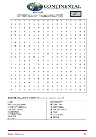 English- Eighth grade 54
SUMMARY
Find THE FOLLOWING WORDS (Encuentre las siguientes palabras)
HI
GOOD MORNING
GOOD AFTERNOON
GOOD EVENING
GREETINGS
NFORMATION
SILENCE
HELLO
GOOD NIGHT
GOOD BYE
VERY WELL
SEE YOU SOON
FINE
THANK YOU
GREAT
L E U D F H C B W N Q P Z C H G C
G R E A T R O E S Y X C B L H O O
R T S E Q T M Q D I Ñ T M A I O M
E Q T T L H M U A H T P N P O D E
E W A K E A A I G A V D A S P B I
T S N O F N N E L T S H O D F Y N
I Q D A T K D T E U E I P W I E P
N M U B Z Y S P P L O Y T E N S L
G A P Q T O U I L O A V S D E K E
S E M N B U G O O D N I G H T L A
I N F O R M A T I O N V C X Z Ñ S
C L E A N T H E B O A R D R T U E
C L O S E Y O U R N O T E B O O K
J S I L E N C E J V T D P I L Y T
O P E N Y O U R N O T E B O O K Z
S E E Y O U S O O N H E A Q V X A
G O O M O R N I N G S X V B H R E
V E R Y W E L L W A G J I K R A Q
P O Ñ Y T S C F R E Y B D O O G Ñ
R I G H T R Y N W O D S D N A H L
 