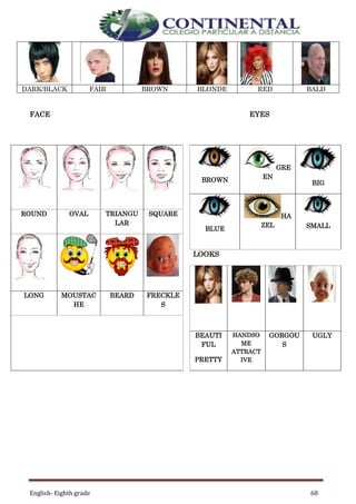 English- Eighth grade 68
DARK/BLACK FAIR BROWN BLONDE RED BALD
FACE EYES
BROWN
GRE
EN
BIG
BLUE
HA
ZEL SMALL
ROUND OVAL TRIANGU
LAR
SQUARE
LOOKS
LONG MOUSTAC
HE
BEARD FRECKLE
S
BEAUTI
FUL
PRETTY
HANDSO
ME
ATTRACT
IVE
GORGOU
S
UGLY
 