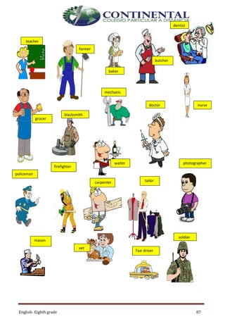 English- Eighth grade 87
soldier
Taxi driver
vet
mason
policeman
firefighter
carpenter tailor
photographer
nursedoctor
mechanic
blacksmith
grocer
teacher
farmer
baker
butcher
dentist
waiter
 