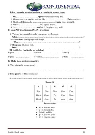 English- Eighth grade 89
I- Put the verbs between brackets in the simple present tense:
1- She……………………………. (go) to work early every day.
2- Mohammad is a good technician. He……………………………..(fix) computers.
3- Majid and Hammad………………………………..(watch) news at night.
4- Fahad………………………..…..(be) a good doctor.
5- He………………..…………..(not/play) the piano very well.
II- Make Wh-Questions and Yes/No Questions:
1- They write an article for the newspaper on Sundays.
When…………………………………………………………………………………………..?
2- Salma reads comic plays on Fridays.
What…………………………………………………………………..………………?
3- He speaks Chinese well.
Does…………………………………………………………………………..……..…..?
III- Add (-s) or (-es) to the verbs below:
1- pass ………………… 2- clean …………………….. 3- study …………………
4- play ………………… 5- watch ……………………... 6- take …………………
IV- Make these sentences negative:
1- They clean the house weekly.
……………………………………………………………………………………………………. .
2- Bilal goes to bed late every day.
………………………………………………………………………………………...…………. .
Blends # 1
bl cl fl gl pl
Blue
Black
Blend
Clue
Clean
clear
Flow
Fly
flu
Glee
Glue
glove
Play
Plane
plug
Pronunciation
 bl- in blue and black
 cl- in clap and close
 fl- in fly and flip
 gl- in glue and glove
 pl- in play and please
 