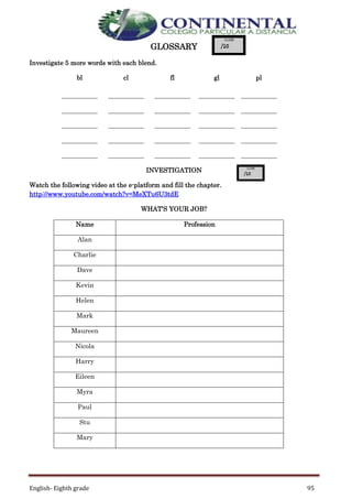 English- Eighth grade 95
GLOSSARY
Investigate 5 more words with each blend.
bl cl fl gl pl
___________
___________
___________
___________
___________
___________
___________
___________
___________
___________
___________
___________
___________
___________
___________
___________
___________
___________
___________
___________
___________
___________
___________
___________
___________
INVESTIGATION
Watch the following video at the e-platform and fill the chapter.
http://www.youtube.com/watch?v=MeXTu6U3tdE
WHAT’S YOUR JOB?
Name Profession
Alan
Charlie
Dave
Kevin
Helen
Mark
Maureen
Nicola
Harry
Eileen
Myra
Paul
Stu
Mary
 
