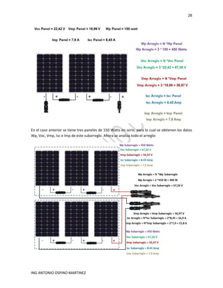 Modulo paneles solares | PDF