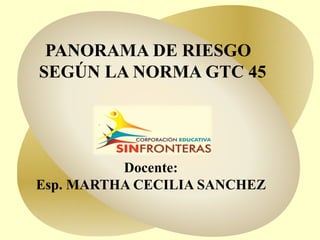 PANORAMA DE RIESGO 
SEGÚN LA NORMA GTC 45 
Docente: 
Esp. MARTHA CECILIA SANCHEZ 
 