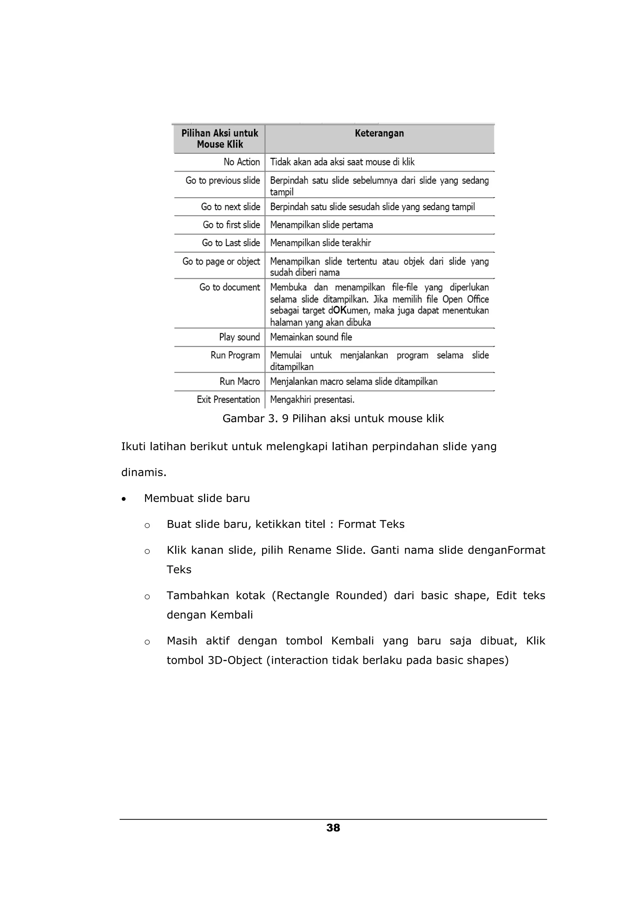 Gambar 3. 9 Pilihan aksi untuk mouse klik

Ikuti latihan berikut untuk melengkapi latihan perpindahan slide yang

dinamis.

   Membuat slide baru

    o   Buat slide baru, ketikkan titel : Format Teks

    o   Klik kanan slide, pilih Rename Slide. Ganti nama slide denganFormat
        Teks

    o   Tambahkan kotak (Rectangle Rounded) dari basic shape, Edit teks
        dengan Kembali

    o   Masih aktif dengan tombol Kembali yang baru saja dibuat, Klik
        tombol 3D-Object (interaction tidak berlaku pada basic shapes)




                                      38
 