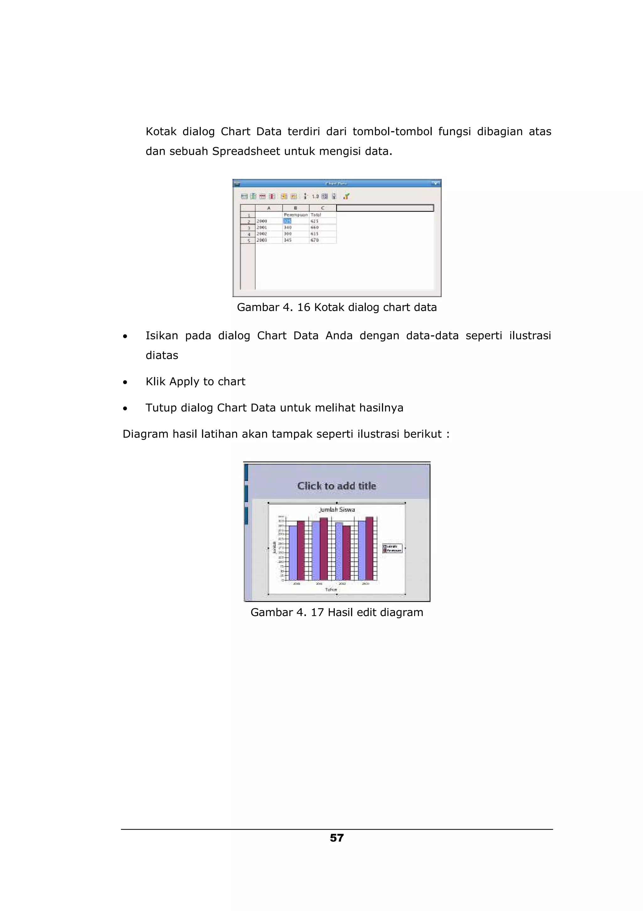 Kotak dialog Chart Data terdiri dari tombol-tombol fungsi dibagian atas
    dan sebuah Spreadsheet untuk mengisi data.




                     Gambar 4. 16 Kotak dialog chart data

   Isikan pada dialog Chart Data Anda dengan data-data seperti ilustrasi
    diatas

   Klik Apply to chart

   Tutup dialog Chart Data untuk melihat hasilnya

Diagram hasil latihan akan tampak seperti ilustrasi berikut :




                          Gambar 4. 17 Hasil edit diagram




                                        57
 