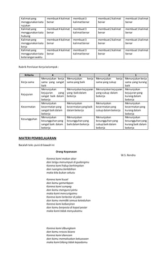 Kalimatyang
menggunakankata
rujukan
membuat4 kalimat
benar
membuat3
kalimatbenar
membuat2 kalimat
benar
membuat1 kalimat
benar
Kalimatyang
menggunakankata
hubung
membuat4 kalimat
benar
membuat3
kalimatbenar
membuat2 kalimat
benar
membuat1 kalimat
benar
Kalimatyang
menggunakankata
kerja
membuat4 kalimat
benar
membuat3
kalimatbenar
membuat2 kalimat
benar
membuat1 kalimat
benar
Kalimatyang
menggunakankata
keteranganwaktu
membuat4 kalimat
benar
membuat3
kalimatbenar
membuat2 kalimat
benar
membuat1 kalimat
benar
Rubrik Penilaian Kerja kelompok :
Kriteria 4 3 2 1
Kerja sama
Menunjukan kerja
sama yang sangat
baik
Menunjukan kerja
sama yang baik
Menunjukan kerja
sama yang cukup
Menunjukan kerja
sama yang kurang
baik
Kejujuran
Menunjukan
kejujuran yang
sangat baik dalam
bekerja
Menunjukankejujuran
yang baikdalam
bekerja
Menunjukankejujuran
yang cukup dalam
bekerja
Menunjukan
kejujuranyang
kurangdalam
bekerja
Kecermatan
Menunjukan
kecermatanyang
sangat baikdalam
bekerja
Menunjukan
kecermatanyangbaik
dalambekerja
Menunjukan
kecermatanyang
cukupdalambekerja
Menunjukan
kecermatanyang
kurangdalam
bekerja
Kesungguhan
Menunjukan
kesungguhanyang
sangat baik dalam
bekerja
Menunjukan
kesungguhanyang
baikdalambekerja
Menunjukan
kesungguhanyang
cukupbaikdalam
bekerja
Menunjukan
kesungguhanyang
kurangbaik dalam
bekerja
MATERI PEMBELAJARAN
Bacalah teks puisi di bawahini
Orang Kepanasan
W.S. Rendra
Karena kami makan akar
dan terigu menumpuk di gudangmu
Karena kami hidup berhimpitan
dan ruangmu berlebihan
maka kita bukan sekutu
Karena kami kucel
dan kamu gemerlapan
Karena kami sumpeg
dan kamu mengunci pintu
maka kami mencurigaimu
Karena kami terlantar di jalan
dan kamu memiliki semua keteduhan
Karena kami kebanjiran
dan kamu berpesta di kapal pesiar
maka kami tidak menyukaimu
Karena kami dibungkam
dan kamu nrocos bicara
Karena kami diancam
dan kamu memaksakan kekuasaan
maka kami bilang tidak kepadamu
 