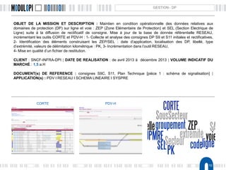 10
GESTION - DP
OBJET DE LA MISSION ET DESCRIPTION : Maintien en condition opérationnelle des données relatives aux
domaines de protection (DP) sur ligne et voie : ZEP (Zone Elémentaire de Protection) et SEL (Section Electrique de
Ligne) suite à la diffusion de rectificatif de consigne. Mise à jour de la base de donnée référentielle RESEAU,
incrémentant les outils CORTE et PDV-H : 1- Collecte et analyse des consignes DP S9 et S11 initiales et rectificatives,
2- Identification des éléments construisant les ZEP/SEL : date d’application, localisation des DP, libellé, type
d’extrémité, valeurs de délimitation kilométrique : PK, 3- Incrémentation dans l’outil RESEAU,
4- Mise en qualité d’un fichier de restitution.
CLIENT : SNCF-INFRA-DPI | DATE DE REALISATION : de avril 2013 à décembre 2013 | VOLUME INDICATIF DU
MARCHÉ : 1,5 a.H
DOCUMENT(s) DE REFERENCE : consignes S9C, S11, Plan Technique [pièce 1 : schéma de signalisation] |
APPLICATION(s) : PDV l RESEAU l SCHEMA LINEAIRE l SYSPRE
CORTE PDV-H
 