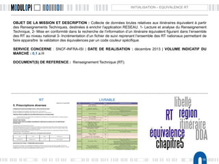 16
INITIALISATION – EQUIVALENCE RT
OBJET DE LA MISSION ET DESCRIPTION : Collecte de données brutes relatives aux itinéraires équivalent à partir
des Renseignements Techniques, destinées à enrichir l’application RESEAU. 1- Lecture et analyse du Renseignement
Technique, 2- Mise en conformité dans la recherche de l’information d’un itinéraire équivalent figurant dans l’ensemble
des RT au niveau national 3- Incrémentation d’un fichier de suivi reprenant l’ensemble des RT nationaux permettant de
faire apparaître la validation des équivalences par un code couleur spécifique.
SERVICE CONCERNE : SNCF-INFRA-ISI | DATE DE REALISATION : décembre 2013 | VOLUME INDICATIF DU
MARCHÉ : 0,1 a.H
DOCUMENT(S) DE REFERENCE : Renseignement Technique (RT).
RT LIVRABLE
 