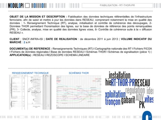 4
FIABILISATION - RT-THOR-PR
OBJET DE LA MISSION ET DESCRIPTION : Fiabilisation des données techniques référentielles de l’infrastructure
ferroviaire, afin de saisir et mettre à jour les données dans RESEAU, comprenant notamment la mise en qualité des
données : 1- Renseignement Technique (RT), analyse, initialisation et contrôle de cohérence des découpages, 2-
Données THOR permettant l’horairisation des lignes, sur la base de données de référence des points remarquables
(PR), 3- Collecte, analyse, mise en qualité des données lignes voies, 6- Contrôle de cohérence suite à la « diffusion
RESEAU ».
CLIENT : SNCF-INFRA-ISI | DATE DE REALISATION : de décembre 2011 à juin 2013 | VOLUME INDICATIF DU
MARCHÉ : 2 a.H
DOCUMENT(s) DE REFERENCE : Renseignements Techniques (RT) l Cartographie nationale des RT l Fichiers FICOA
l Fichiers de données régionales l Base de données RESEAU l Schémas THOR l Schémas de signalisation (pièce 1) |
APPLICATION(s) : RESEAU l REZOSCOPE l SCHEMA LINEAIRE
RENSEIGNEMENT TECHNIQUE SCHÉMAS THOR
 