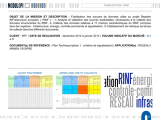 6
FIABILISATION - RINF
OBJET DE LA MISSION ET DESCRIPTION : Fiabilisation des sources de données utiles au projet Registre
INFrastructure européen « RINF » : 1- Analyse et validation des sources exploitables, nécessaires à la collecte des
données structurantes du RINF, 2- Collecte des données relatives à 17 champs caractéristiques du RINF comprise
dans les registres : infrastructure, énergie, contrôle-commande et signalisation, 3- Etablissement de métrique de temps
de collecte dans les différents documents.
CLIENT : RFF | DATE DE REALISATION : décembre 2012 à janvier 2013 | VOLUME INDICATIF DU MARCHÉ : 0,1
a.H
DOCUMENT(s) DE REFERENCE : Plan Technique [pièce 1 : schéma de signalisation] | APPLICATION(s) : RESEAU l
ARMEN l SYSPRE
AVANT TRAITEMENT APRES ANALYSE ET COLLECTE
 