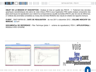 7
INITIALISATION – PDV-R
OBJET DE LA MISSION ET DESCRIPTION : Analyse et mise en qualité des PDV-R : 1- Traitement des données
graphiques caractéristiques des plans de voies initiaux (PDV-I) sous l’application PDV après analyse comparative des
plans techniques de signalisation pour obtenir la correspondance visuelle souhaitée (PDV-R, plan de voie de référence).
2- Collecte des anomalies constatées au niveau des données RESEAU des nœuds et création de rapports d’erreurs.
CLIENT : SNCF-INFRA-ISI | DATE DE REALISATION : de mai 2011 à décembre 2012 | VOLUME INDICATIF DU
MARCHÉ : 2,5 a.H
DOCUMENT(s) DE REFERENCE : Plan Technique [pièce 1 : schéma de signalisation], PDV-I | APPLICATION(s) :
RESEAU l PDV l SYSPRE
PDV-I PDV-R
 