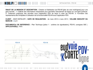 8
INITIALISATION – PDV-M
OBJET DE LA MISSION ET DESCRIPTION : Création et fiabilisation de PDV-M [plan de voie multi-lignes] pour une
gare donnée : 1- Collecte des informations nécessaires pour permettre l’aboutement de lignes sur une ligne porteuse.
2- Traitement graphique des données sous l’application PDV de façon à créer les PDV-M. 3- Formation des
représentants des Infrapôles à l’utilisation de la fonctionnalité PDV-M sous l’application PDV.
CLIENT : SNCF-INFRA-DPI | DATE DE REALISATION : de mars 2012 à mars 2013 | VOLUME INDICATIF DU
MARCHÉ : 2 a.H
DOCUMENT(s) DE REFERENCE : Plan Technique [pièce 1 : schéma de signalisation], PDV-R, consignes S9C |
APPLICATION(s) : PDV
PDV-R PDV-M
 