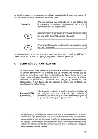 La planificación es un proceso que constituye una parte de otro proceso mayor, el
proceso administrativo, este último se define como:
Definición
Proceso racional que pretende con el uso óptimo de
los recursos, alcanzar el objetivo común de un grupo
que conforma una organización.
Ej
Brindar servicios de salud a la población en el caso
de una sede de EBAIS, clínica u hospital.
Ej
Formar profesionales en diferentes campos si se trata
de una universidad.
La administración comprende cuatro funciones básicas: planificar, (TEMA Y
OBJETO DE ESTE MÓDULO) dirigir, organizar, controlar y evaluar.
A. DEFINICIÓN DE PLANIFICACIÓN
La planificación1
trata de decidir qué se quiere, a dónde se quiere llegar en
un tiempo determinado, las acciones que se tomarán, los medios que se
utilizarán y quiénes serán los responsables de llegar hasta donde se
desea. Ante la imposibilidad del ser humano de conocer el futuro, intenta
mediante la planificación minimizar los riesgos y aprovechar las
oportunidades en la búsqueda por alcanzar el futuro que se desea. La
planificación se define como:
Barquín (2002)
(Definición)
“Un proceso mediante el cual se precisan objetivos y
se asignan recursos para su logro, utilizando
determinadas técnicas que sitúan en el tiempo y en el
espacio las metas que se persiguen.”
1 La planificación es un proceso que constituye una parte de otro proceso mayor, el proceso
administrativo. Este último se define como un proceso racional que pretende, con el uso óptimo
de los recursos, alcanzar el objetivo común de un grupo que conforma una organización, ya sea
brindar servicios de salud a la población en el caso de una clínica u hospital, formar profesionales
en diferentes campos si se trata de una universidad, brindar guía espiritual, si se refiere a una
organización religiosa, o producir ganancias mediante la venta de un producto en el caso de una
empresa con fines de lucro. La administración comprende cinco funciones básicas: planificar,
dirigir, organizar, controlar y evaluar.
13
 