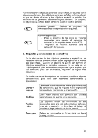 Pueden elaborarse objetivos generales y específicos, de acuerdo con el
alcance que tengan. Los objetivos generales señalan en forma global,
lo que se desea alcanzar y los objetivos específicos detallan los
alcances de los generales, establecen logros parciales. En conjunto,
los objetivos específicos deben concluir a lograr el objetivo general.
Ej
Objetivo general: Ejecutar el programa de
inmunizaciones en la población de Siquirres.
Ej
Objetivo específicos:
- Dotar a Siquirres de las dosis de vacunas
necesarias para atender el esquema de
vacunación de su población en el año 2006.
- Programar los recursos humanos para la
aplicación de vacunas.
a. Requisitos y características de los objetivos
En la elaboración de los objetivos generales y específicos, es
necesario que los primeros deben poder segregarse en al menos
dos específicos. Cuando un objetivo no puede ser definido en
objetivos específicos o parciales, entonces no se trata de un
objetivo general, pues estos deben comprender logros amplios, que
por definición, para ser alcanzados, requieren de logros más
pequeños.
En la elaboración de los objetivos es necesario considerar algunas
características, para que sean realmente comprensibles y
alcanzables:
Claros y
lógicos
Deben ser expresados de tal forma que sean fáciles
de comprender, que no requiera mayor explicación
para cualquier miembro de la organización.
Medibles
Debe haber medios que permitan con facilidad
saber el grado de avance en su ejecución.
Realiza-
bles
Los objetivos deben ser susceptibles de ser
alcanzados, pero a la vez, deben implicar esfuerzo,
pues de lo contrario, no incentivan al trabajo ni
permiten a llegar más allá de donde se está.
Concretos Deben ser expresados en forma clara, en forma
breve y concisa.
26
 