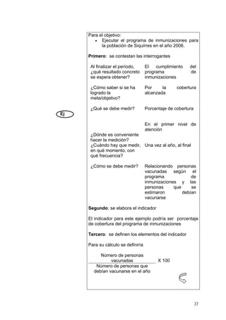 Ej
Para el objetivo:
• Ejecutar el programa de inmunizaciones para
la población de Siquirres en el año 2006.
Primero: se contestan las interrogantes
Al finalizar el período,
¿qué resultado concreto
se espera obtener?
El cumplimiento del
programa de
inmunizaciones
¿Cómo saber si se ha
logrado la
meta/objetivo?
Por la cobertura
alcanzada
¿Qué se debe medir? Porcentaje de cobertura
¿Dónde es conveniente
hacer la medición?
En el primer nivel de
atención
¿Cuándo hay que medir,
en qué momento, con
qué frecuencia?
Una vez al año, al final
¿Cómo se debe medir? Relacionando personas
vacunadas según el
programa de
inmunizaciones y las
personas que se
estimaron debían
vacunarse
Segundo: se elabora el indicador
El indicador para este ejemplo podría ser porcentaje
de cobertura del programa de inmunizaciones
Tercero: se definen los elementos del indicador
Para su cálculo se definiría
Número de personas
vacunadas
Número de personas que
debían vacunarse en el año
X 100
37
 
