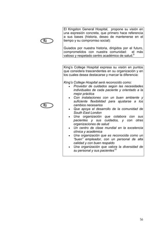 Ej
El Kingston General Hospital, propone su visión en
una expresión concreta, que primero hace referencia
a sus bases (historia, deseo de mantenerse en el
tiempo y su compromiso social):
Guiados por nuestra historia, dirigidos por el futuro,
comprometidos con nuestra comunidad: el más
valioso y respetado centro académico de salud.9
Ej
King’s College Hospital expresa su visión en puntos
que considera trascendentes en su organización y en
los cuales desea destacarse y marcar la diferencia:
King’s College Hospital será reconocido como:
• Provedor de cuidados según las necesidades
individuales de cada paciente y orientado a la
mejor práctica
• Con instalaciones con un buen ambiente y
suficiente flexibilidad para ajustarse a los
cambios necesarios
• Que apoya el desarrollo de la comunidad de
South East London
• Una organización que colabora con sus
pacientes y sus cuidados, y con otras
organizaciones de salud
• Un centro de clase mundial en la excelencia
clínica y académica
• Una organización que es reconocida como un
“buen” empleador, con un personal de alta
calidad y con buen respaldo
• Una organización que valora la diversidad de
su personal y sus pacientes10
56
 