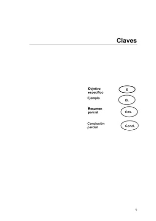 Claves
Objetivo
específico
Ejemplo
O
Ej.
Res.
Resumen
parcial
Concl.
Conclusión
parcial
9
 
