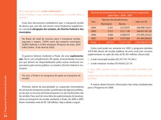 Mas o que significa em caráter suplementar?
                                                                                                                 Número de atendimentos/ recursos financeiros repassados
                                     Você se lembra o que consta na Constituição e na LDB sobre o                               pelo Pnate – 2004 - 2007
                                     assunto?
                                                                                                                             Número de atendimentos
                                        Esses dois documentos estabelecem que: o transporte escolar              Ano                                            Valor em R$
                                                                                                                           Municípios         Alunos
                                     de alunos que, sem ele, não teriam como freqüentar regularmen-
                                                                                                                 2004             5.201         3.219.975        240.998.720,61
                                     te a escola é obrigação dos estados, do Distrito Federal e dos
                                     municípios.                                                                 2005             5.317         3.211.128        246.931.651,50
                                                                                                                 2006             5.089         3.308.673        275.995.250,22
                                       No Brasil, do total de recursos para o transporte escolar,                2007             5.209         3.473.360        291.994.969,03
                                       segundo a origem, 77,95% eram dos próprios municípios,                    Totais          20.816       13.213.136       1.055.920.591,36
                                       16,86% federais e 4,78% estaduais (Pesquisa do Inep, 2003.
                                       Folha Online, 19 de abril de 2005).                                       Como você pode ver, somente em 2007, o programa atendeu
                                                                                                              3.473.360 alunos de escolas públicas da zona rural com recursos
                                                                                                              suplementares no valor de mais de R$ 291 milhões. Desse total:
                                        O governo federal, mediante o Pnate, dá uma suplementa-
                                     ção, isto é, um complemento. Ele ajuda, acrescentando recursos           :: a rede municipal recebeu R$ 247.161.741,89; e
                                     aos que devem ser disponibilizados pelas outras instâncias res-
                                                                                                              :: a rede estadual recebeu R$ 44.833.227,14.
                                     ponsáveis pelo ensino público, os estados, Distrito Federal e mu-
                                     nicípios.                                                                E, para 2008, quantos alunos e municípios serão atendidos pelo
                                                                                                              Pnate?
                                       Por isso, o Pnate é um programa de apoio ao transporte do              Quantos recursos serão investidos no transporte do escolar, por meio
Programas de Transporte do Escolar




                                       escolar!                                                               do Pnate?

                                                                                                                 A notícia abaixo fornece informações das metas estabelecidas
                                        Portanto, diante da precariedade ou suspensão momentânea              para o Programa em 2008.
                                     do serviço de transporte escolar, a justificativa de algumas prefeitu-
                                     ras de que os recursos do Pnate atrasaram ou são insuficientes não
                                     faz sentido. Para você ter uma idéia da suplementação do atual go-
                                     verno ao transporte do escolar mediante o Pnate, de 2004 a 2007,
                                     foram investidos mais de R$ 1,06 bilhões. Veja a tabela a seguir:




24
 