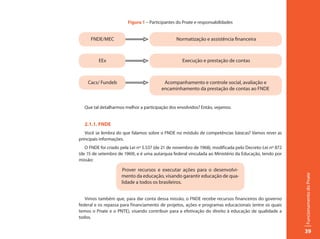 Figura 1 – Participantes do Pnate e responsabilidades


      FNDE/MEC                                   Normatização e assistência financeira



          EEx                                       Execução e prestação de contas



    Cacs/ Fundeb                          Acompanhamento e controle social, avaliação e
                                         encaminhamento da prestação de contas ao FNDE


  Que tal detalharmos melhor a participação dos envolvidos? Então, vejamos:


  2.1.1. FNDE
   Você se lembra do que falamos sobre o FNDE no módulo de competências básicas? Vamos rever as
principais informações.
   O FNDE foi criado pela Lei nº 5.537 (de 21 de novembro de 1968), modificada pelo Decreto-Lei nº 872
(de 15 de setembro de 1969), e é uma autarquia federal vinculada ao Ministério da Educação, tendo por
missão:

                     Prover recursos e executar ações para o desenvolvi-




                                                                                                         Funcionamento do Pnate
                     mento da educação, visando garantir educação de qua-
                     lidade a todos os brasileiros.


   Vimos também que, para dar conta dessa missão, o FNDE recebe recursos financeiros do governo
federal e os repassa para financiamento de projetos, ações e programas educacionais (entre os quais
temos o Pnate e o PNTE), visando contribuir para a efetivação do direito à educação de qualidade a
todos.


                                                                                                         39
 