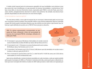 A média móvel espacial parte do pressuposto geográfico de que localidades mais próximas umas
das outras têm mais semelhanças, ou seja, possuem as mesmas necessidades e características. Com
base nessa idéia, os recursos financeiros anuais, repassados pelo FNDE à conta do Pnate, para muni-
cípios vizinhos, obrigatoriamente, deveriam ter valores mais próximos. Na verdade, não deveria haver
grandes disparidades de valor aluno/ano em uma mesma região.
Em termos práticos, o que isso significa?

   Por meio dessa média, o novo valor de repasse de um município é determinado pelos recursos que
seus municípios vizinhos recebem. Para entender melhor o que estamos explicando, observe o exemplo
a seguir. Ele mostra quatro municípios distintos, que são vizinhos uns dos outros e que tiveram seus va-
lores per capita definidos de acordo com o FNR-M. Preste atenção no desenho.


   OBS: Os valores apresentados correspondem ao per
                                                                                               A                    B
   capita do Pnate, utilizando o fator de necessidade de                                   638 alunos          1.756 alunos
   recursos do município/FNR-M, estratégia utilizada em
   2006 pelo FNDE.
                                                                                                     C                      D
                                                                                                2.498 alunos           3.502 alunos
1º) O município A, que possui 638 alunos matriculados em escolas rurais de
                                                                                                  R$ 83,13              R$ 114,98
    ensino fundamental, recebeu R$ 89,07 por aluno. Ele faz divisa com B e C.
2º) O município B, com 1.756 alunos no ensino fundamental rural, recebeu
    R$ 94,90 por aluno. Faz fronteira com A, C e D.
3º) O município C faz fronteira com A, B e D. Possui 2.498 alunos que são atendidos em escolas rurais e
    recebeu o valor per capita de R$ 83,13.




                                                                                                                                      Os recursos do Pnate
4º) Para o município D, que faz divisa com B e C, o valor foi de R$ 114,98. Ele conta com 3.502 alunos
    matriculados no ensino fundamental rural.

   Após termos identificado o número de alunos atendidos em cada município, o valor per capita recebido
pelos quatro municípios em 2006 e as “fronteiras” existentes entre eles, vamos partir para o cálculo dos va-
lores que esses municípios têm direito a receber em 2007 (valor por aluno e valor total a ser repassado por


                                                                                                                                      53
 