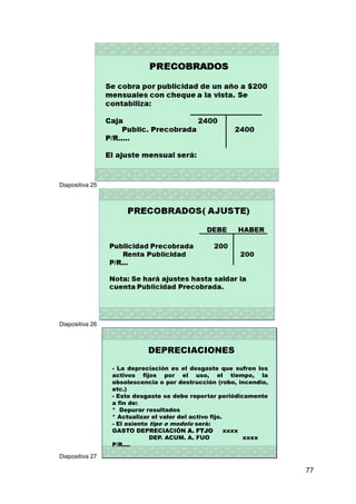 77
Diapositiva 25
Diapositiva 26
Diapositiva 27
DEPRECIACIONES
- La depreciación es el desgaste que sufren los
activos fijos por el uso, el tiempo, la
obsolescencia o por destrucción (robo, incendio,
etc.)
- Este desgaste se debe reportar periódicamente
a fin de:
* Depurar resultados
* Actualizar el valor del activo fijo.
- El asiento tipo o modelo será:
GASTO DEPRECIACIÓN A. FTJO xxxx
DEP. ACUM. A. FUO xxxx
P/R....
 