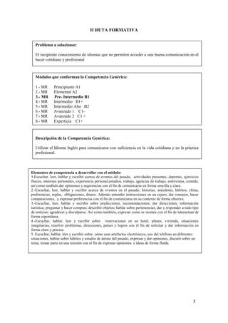 II RUTA FORMATIVA


  Problema a solucionar:

  El incipiente conocimiento de idiomas que no permiten acceder a una buena comunicación en el
  hacer cotidiano y profesional



  Módulos que conforman la Competencia Genérica:

  1.- MR       Principiante A1
  2.- MR       Elemental A2
  3.- MR       Pre- Intermedio B1
  4.- MR       Intermedio B1+
  5.- MR       Intermedio Alto B2
  6.- MR       Avanzado 1 C1-
  7.- MR       Avanzado 2 C1 +
  8.- MR       Experticia C1+



  Descripción de la Competencia Genérica:

  Utilizar el Idioma Inglés para comunicarse con suficiencia en la vida cotidiana y en la práctica
  profesional.



Elementos de competencia a desarrollar con el módulo:
1.Escuchar, leer, hablar y escribir acerca de eventos del pasado, actividades presentes, deportes, ejercicios
físicos, intereses personales, experiencia personal,estudios, trabajo, agencias de trabajo, entrevistas, comida;
así como también dar opiniones y sugerencias con el fin de comunicarse en forma sencilla y clara.
2.-Escuchar, leer, hablar y escribir acerca de eventos en el pasado, historias, anécdotas, hábitos, clima,
preferencias, reglas, obligaciones, dinero. Además entender instrucciones en un cajero, dar consejos, hacer
comparaciones, y expresar preferencias con el fin de comunicarse en su contexto de forma efectiva.
3.-Escuchar, leer, hablar y escribir sobre predicciones, recomendaciones; dar direcciones, información
turística; preguntar y hacer compras; describir objetos; hablar sobre pertenencias; dar y responder a todo tipo
de noticias; agradecer y disculparse. Así como también, expresar como se sienten con el fin de interactuar de
forma espontánea.
4.-Escuchar, hablar, leer y escribir sobre reservaciones en un hotel, planes, vivienda, situaciones
imaginarias, resolver problemas, direcciones, países y logros con el fin de solicitar y dar información en
forma clara y precisa.
5. Escuchar, hablar, leer y escribir sobre cómo usar artefactos electrónicos, uso del teléfono en diferentes
situaciones, hablar sobre hábitos y estados de ánimo del pasado, expresar y dar opiniones, discutir sobre un
tema, tomar parte en una reunión con el fin de expresar opiniones e ideas de forma fluida.




                                                                                                            5
 