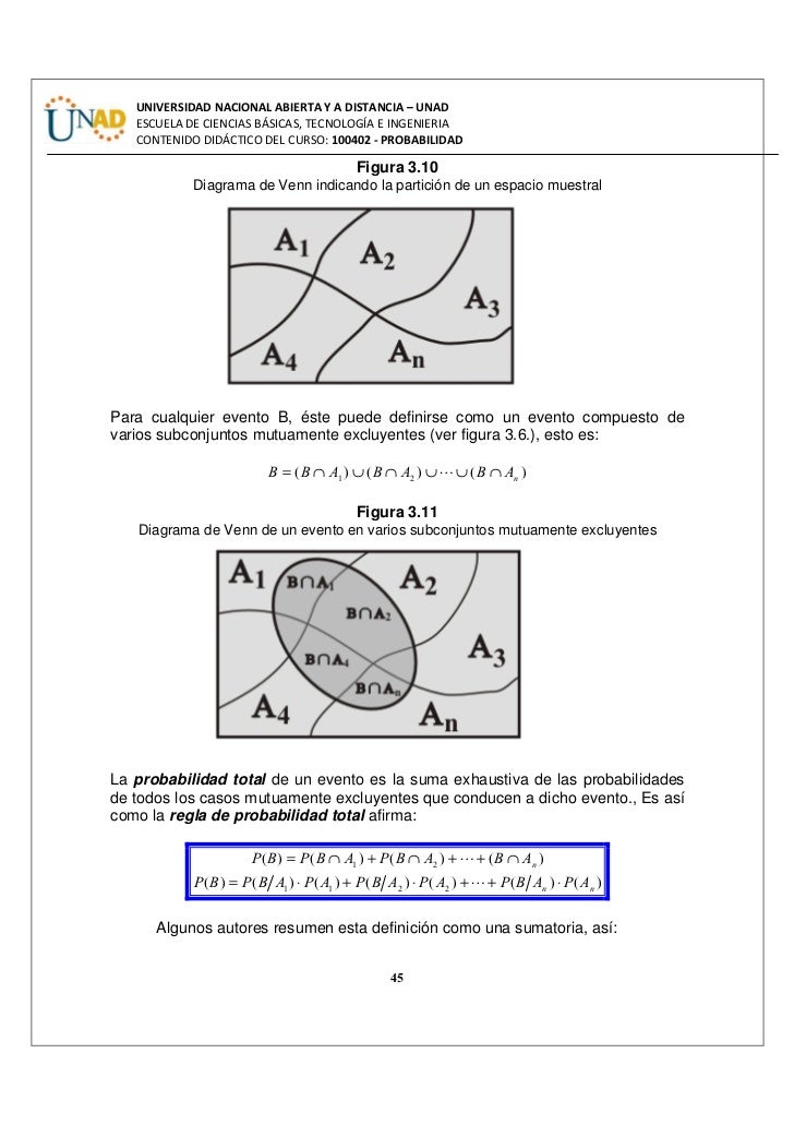 venn diagram formulas pdf diagrama de venn formulas probabilidad gallery how to venn diagram formulas pdf diagrama de venn formulas probabilidad gallery how to