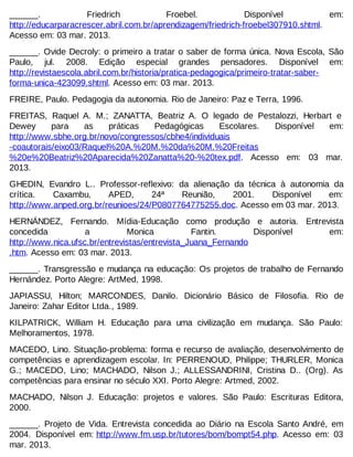 ______.
Friedrich
Froebel.
Disponível
em:
http://educarparacrescer.abril.com.br/aprendizagem/friedrich-froebel307910.shtml.
Acesso em: 03 mar. 2013.
______. Ovide Decroly: o primeiro a tratar o saber de forma única. Nova Escola, São
Paulo, jul. 2008. Edição especial grandes pensadores. Disponível em:
http://revistaescola.abril.com.br/historia/pratica-pedagogica/primeiro-tratar-saberforma-unica-423099.shtml. Acesso em: 03 mar. 2013.
FREIRE, Paulo. Pedagogia da autonomia. Rio de Janeiro: Paz e Terra, 1996.
FREITAS, Raquel A. M.; ZANATTA, Beatriz A. O legado de Pestalozzi, Herbart e
Dewey
para
as
práticas
Pedagógicas
Escolares.
Disponível
em:
http://www.sbhe.org.br/novo/congressos/cbhe4/individuais
-coautorais/eixo03/Raquel%20A.%20M.%20da%20M.%20Freitas
%20e%20Beatriz%20Aparecida%20Zanatta%20-%20tex.pdf. Acesso em: 03 mar.
2013.
GHEDIN, Evandro L.. Professor-reflexivo: da alienação da técnica à autonomia da
crítica.
Caxambu,
APED,
24ª
Reunião,
2001.
Disponível
em:
http://www.anped.org.br/reunioes/24/P0807764775255.doc. Acesso em 03 mar. 2013.
HERNÁNDEZ, Fernando. Mídia-Educação como produção e autoria. Entrevista
concedida
a
Monica
Fantin.
Disponível
em:
http://www.nica.ufsc.br/entrevistas/entrevista_Juana_Fernando
.htm. Acesso em: 03 mar. 2013.
______. Transgressão e mudança na educação: Os projetos de trabalho de Fernando
Hernández. Porto Alegre: ArtMed, 1998.
JAPIASSU, Hilton; MARCONDES, Danilo. Dicionário Básico de Filosofia. Rio de
Janeiro: Zahar Editor Ltda., 1989.
KILPATRICK, William H. Educação para uma civilização em mudança. São Paulo:
Melhoramentos, 1978.
MACEDO, Lino. Situação-problema: forma e recurso de avaliação, desenvolvimento de
competências e aprendizagem escolar. In: PERRENOUD, Philippe; THURLER, Monica
G.; MACEDO, Lino; MACHADO, Nilson J.; ALLESSANDRINI, Cristina D.. (Org). As
competências para ensinar no século XXI. Porto Alegre: Artmed, 2002.
MACHADO, Nilson J. Educação: projetos e valores. São Paulo: Escrituras Editora,
2000.
______. Projeto de Vida. Entrevista concedida ao Diário na Escola Santo André, em
2004. Disponível em: http://www.fm.usp.br/tutores/bom/bompt54.php. Acesso em: 03
mar. 2013.

 