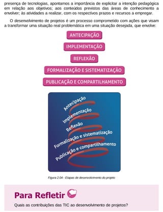 presença de tecnologias, apontamos a importância de explicitar a intenção pedagógica
em relação aos objetivos; aos conteúdos previstos das áreas de conhecimento a
envolver; às atividades a realizar, com os respectivos prazos e recursos a empregar.
O desenvolvimento de projetos é um processo comprometido com ações que visam
a transformar uma situação real problemática em uma situação desejada, que envolve:

Figura 2.04 - Etapas de desenvolvimento do projeto

Para Refletir
Quais as contribuições das TIC ao desenvolvimento de projetos?

 